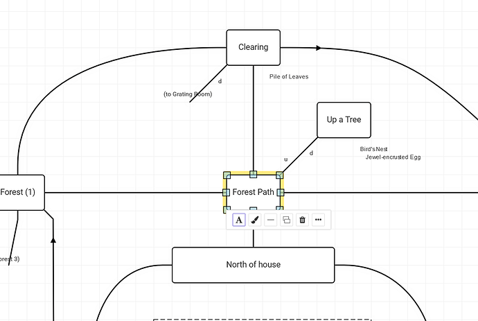 Drawing a map in Trizbort,io